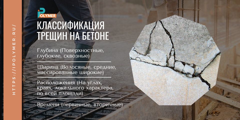 Разновидности трещин в бетоне